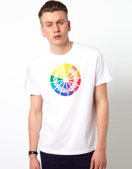полноцветная печать на футболках