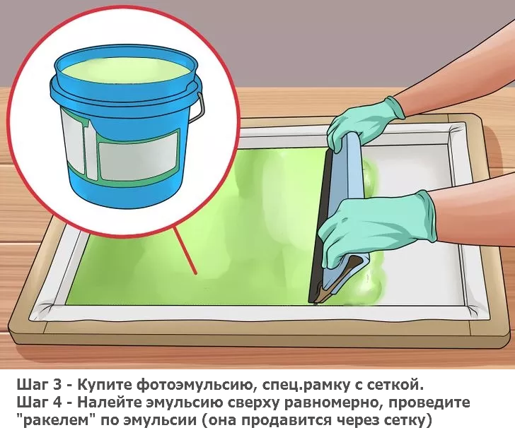 Как сделать шелкографию в домашних условиях на стенах